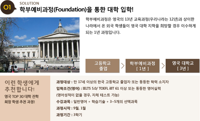 학부예비과정