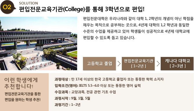 편입전문교육기관