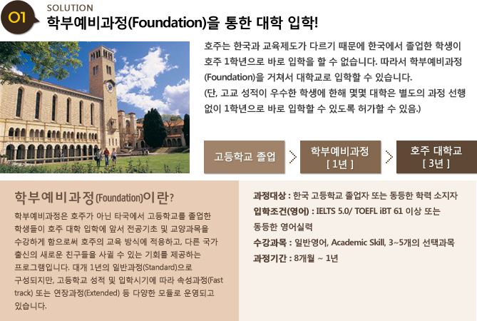 학부예비과정