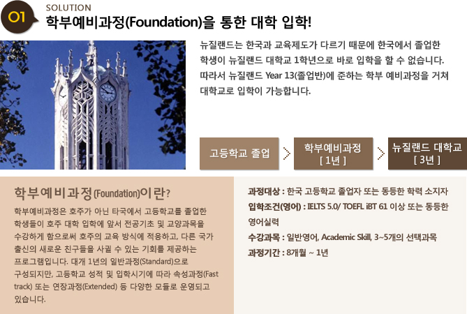 학부예비과정